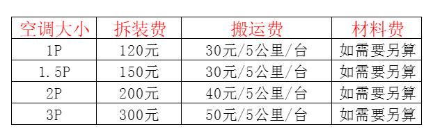 石首空调移机及费用电话在哪里找